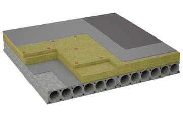 considerations of Pale Green flat roofing insulation
